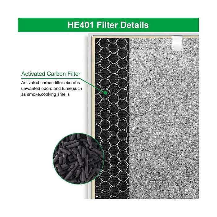 Replacement Filte for Air Purifier for Air Purifier He401/he402
