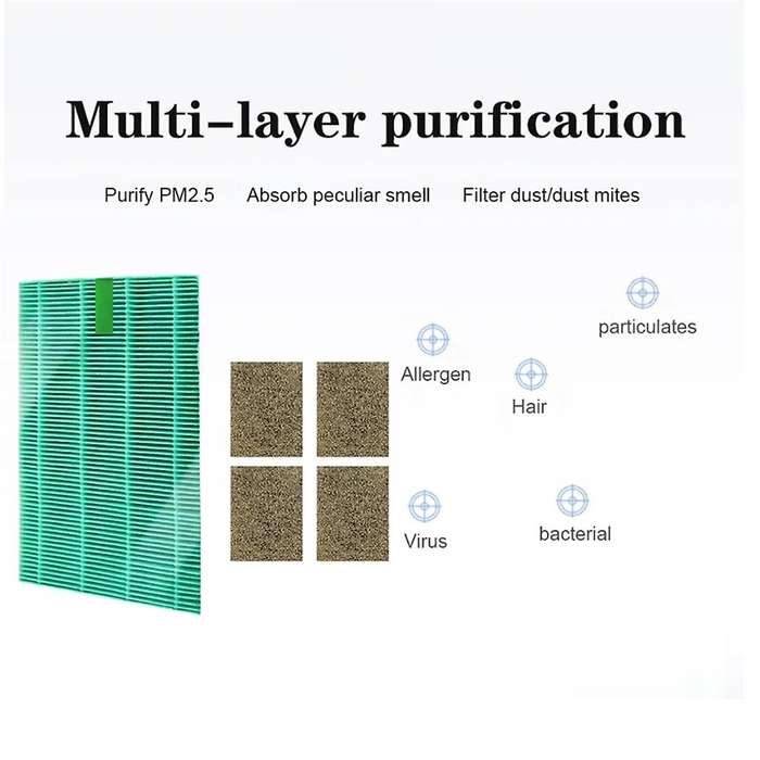 Replacement Filter for AP-1216L Air Purifier Filter Hepa Zeolite Activated Carbon Filter Dust