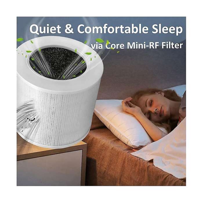 Replacement Filter for Core Mini Air Purifier, 3-in-1 H13 True Hepa Filter, Part Core Mini-rf