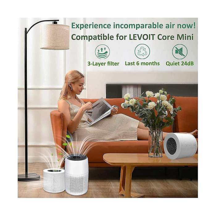 Replacement Filter for Core Mini Air Purifier, 3-in-1 H13 True Hepa Filter, Part Core Mini-rf