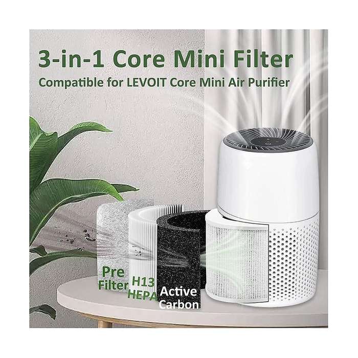 Replacement Filter for Core Mini Air Purifier, 3-in-1 H13 True Hepa Filter, Part Core Mini-rf