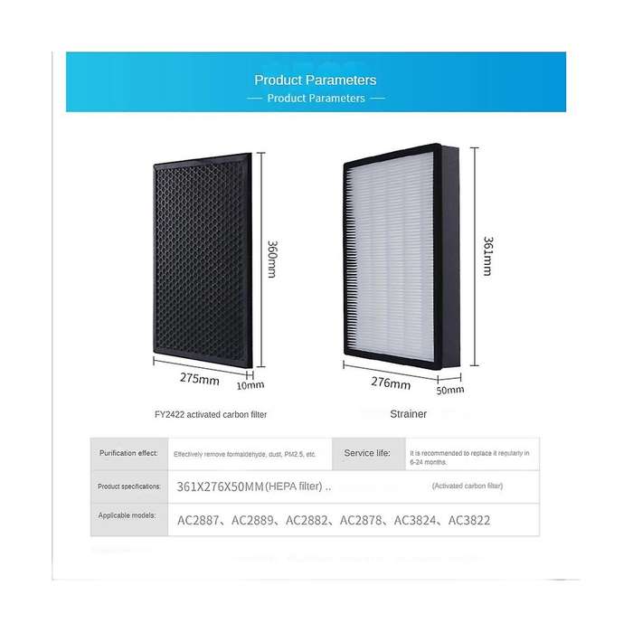 Replacement Filter Kit Hepa Filter Carbon Filter for Air Purifier Ac2887 Ac2889 Ac2882 Ac3822 Ac3824