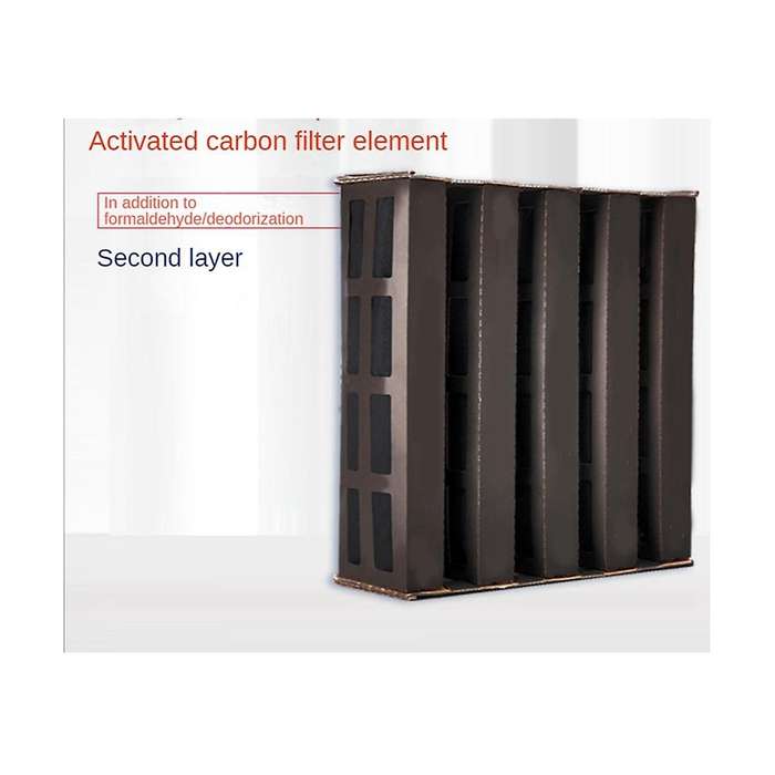 Replacement for Healthpro 250 Air Purifier Activated Carbon Filter