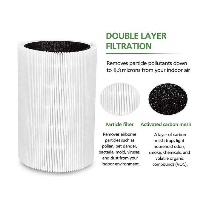 Replacement Filters for Blue Pure 411, 411+ & Mini Air Purifier Filter