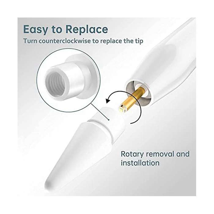 Replacement Part This Is A Ceramic Fitting, Designed for Optimal Heat Performance( Coil I Pcs)