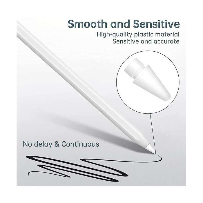 Replacement Part This Is A Ceramic Fitting, Designed for Optimal Heat Performance( Coil I Pcs)