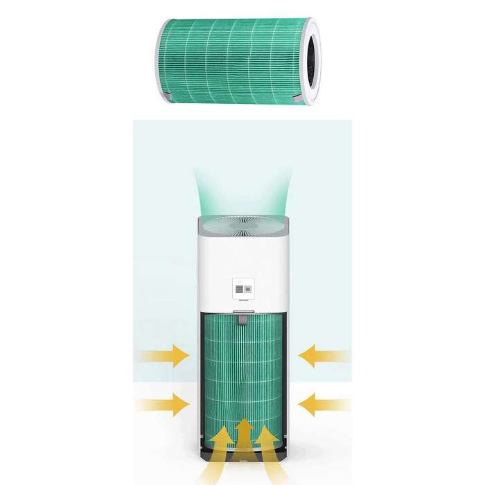 Replacement Parts for F1 Air Purifier HEPA Filter Carbon Activated Filter ,Effectively Filter PM2.5,