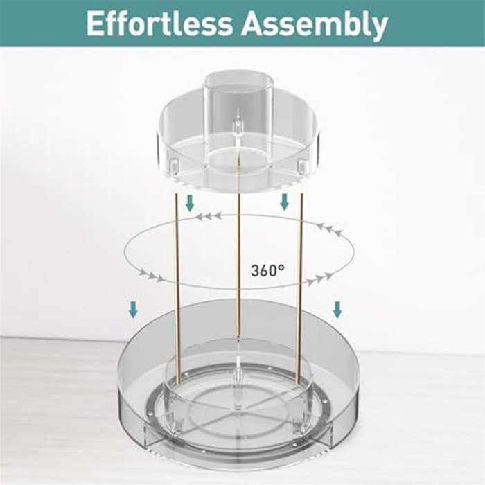Rotating Makeup Organizer for Vanity Storage 2 Tier Bathroom Counter Cosmetic Skincare Perfume Count
