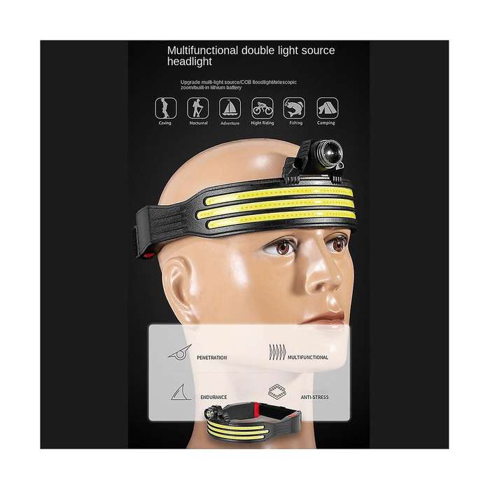 Sensor Head Light Lamp Cob Head Light Lamp Flashlight Usb Rechargeable Fishing Lighting Headlight B