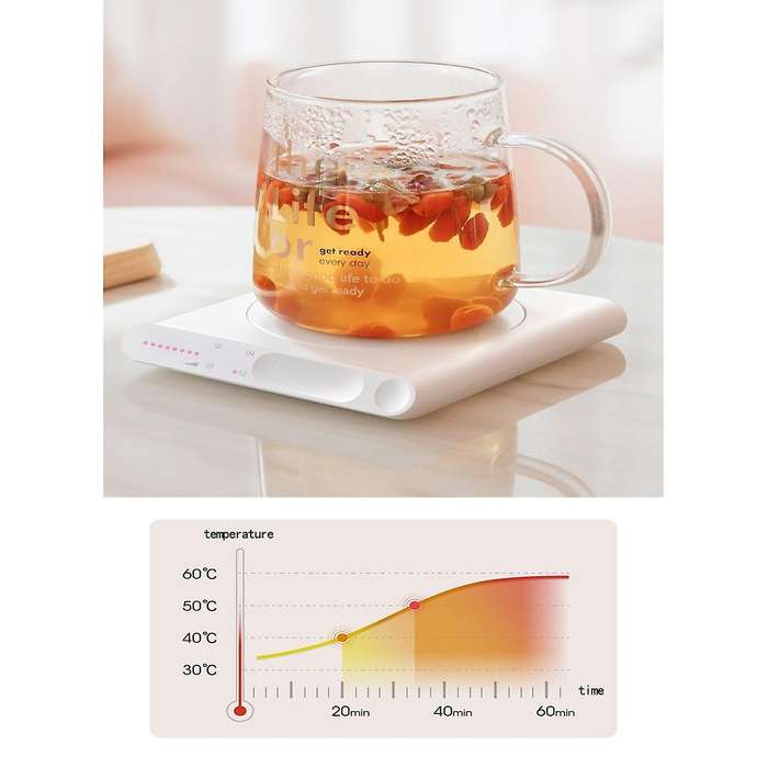 Smart Home Mini Heating Coasters Heating USB Electric Tray Coffee Tea Drink Warmer 3 Levels Adjustme