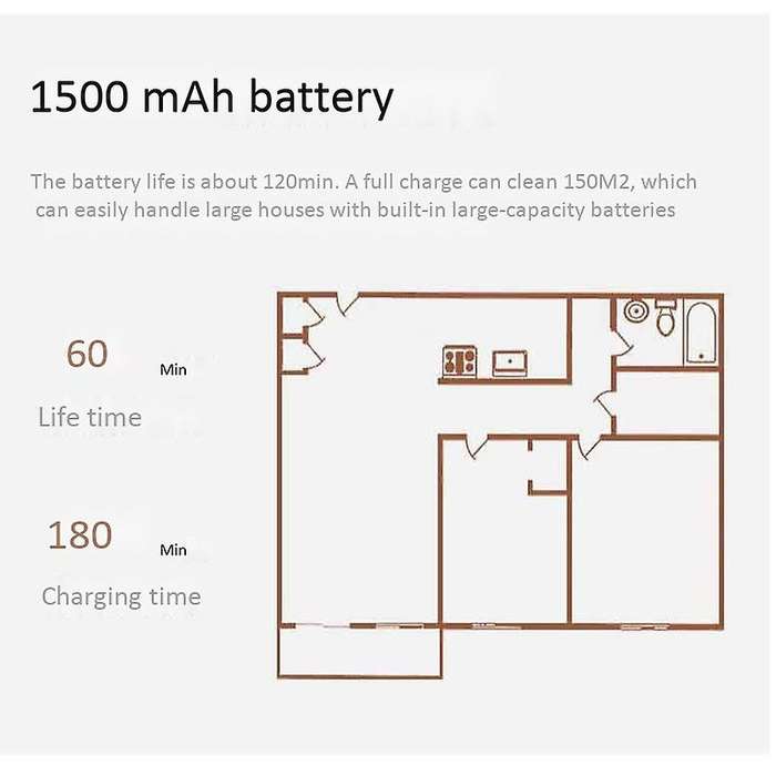 Smart Sweeping Robot Household Ultra-Thin Vacuum Cleaner Sweeping and Mopping Integrated Mopping Mac