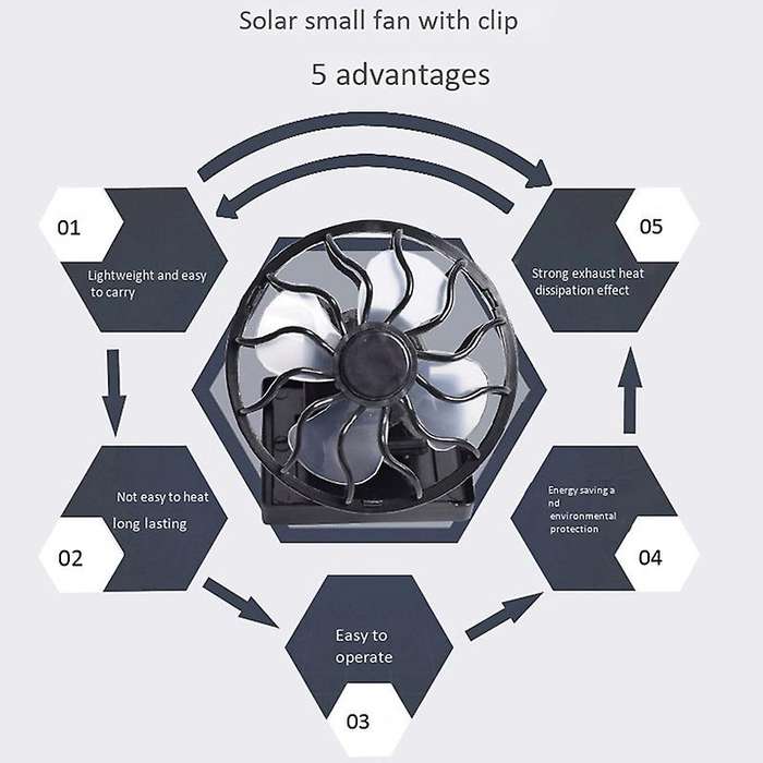 Solar Fan Cap Fan with Solar Small Fan Electric Fan Outdoor Portable Fan