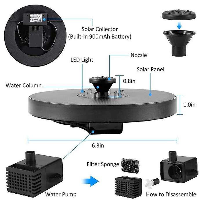 Solar Fountain Pump for Bird Bath,3W Floating Fountain with 6 LED Lights,7 Nozzles,for Garden, Pond,