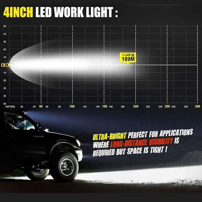 Square Work Light, LED Strip Light, 4-Inch Beam Side Spotlight, with 16 LED Light for Off-Road Truck