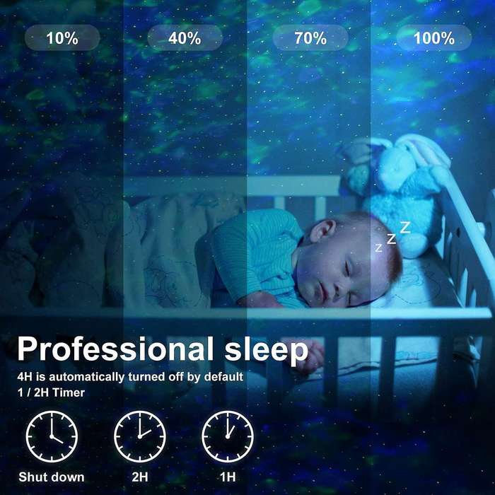 Star Projector, Smart WiFi Galaxy Projector Night Light, Compatible with Alexa and Smart App, 10-Col