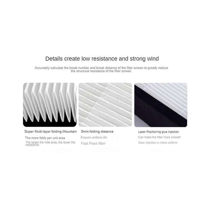 Suitable for Air Purifier Filter Mc120mmv2 Model Composite Filter Bafp019a4c Filter Elements
