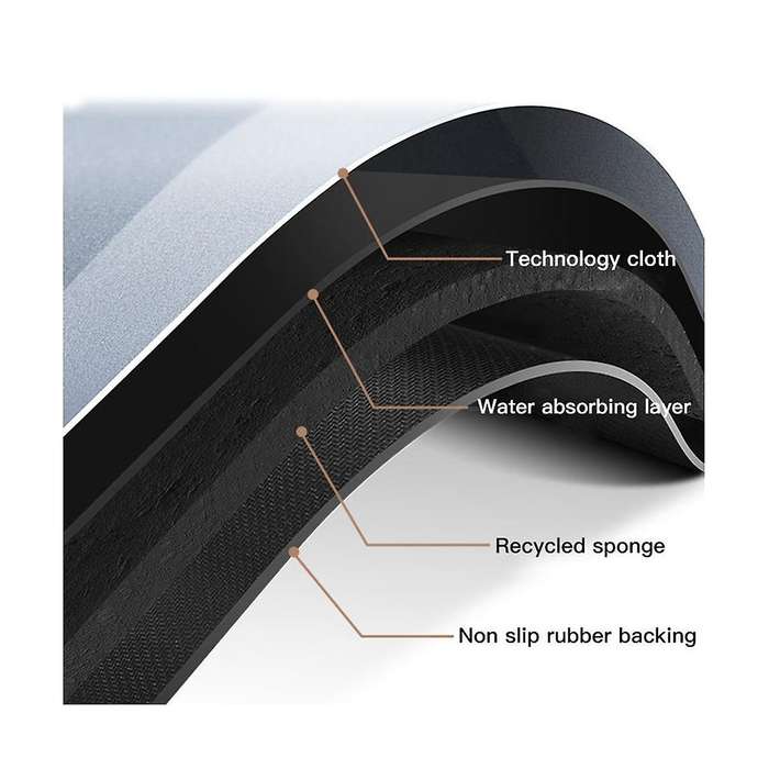 Super Absorbent Bath Mat, Bathroom Non- Simple Kitchen Entrance Bathtub Side Rug Floor Mat