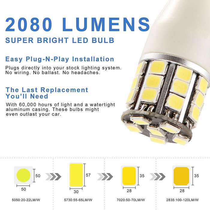 T15 Led Bulbs for Backup Reverse Light,Super Bright 3200 Lumens 921/915/W16W Led Bulbs with Projecto