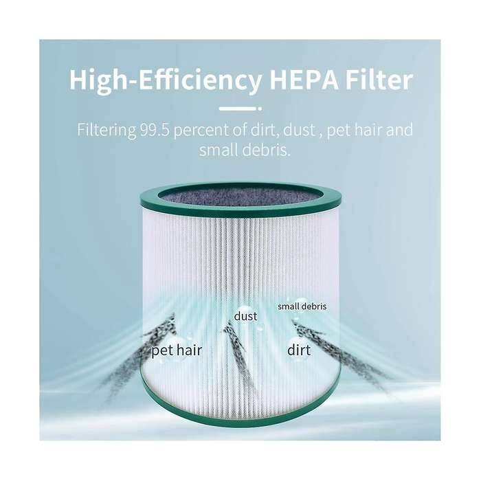 Tp02 Hepa Filter Replacement for Pure Cool Link Tp01, Tp02, Tp03, Bp01, Am11 Tower Air Purifier Fil