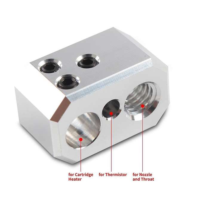 Trianglelab Prusa MK4 Nextruder Heaterblock Aluminum Block for the Hotend Assembly Dedicated for Pr