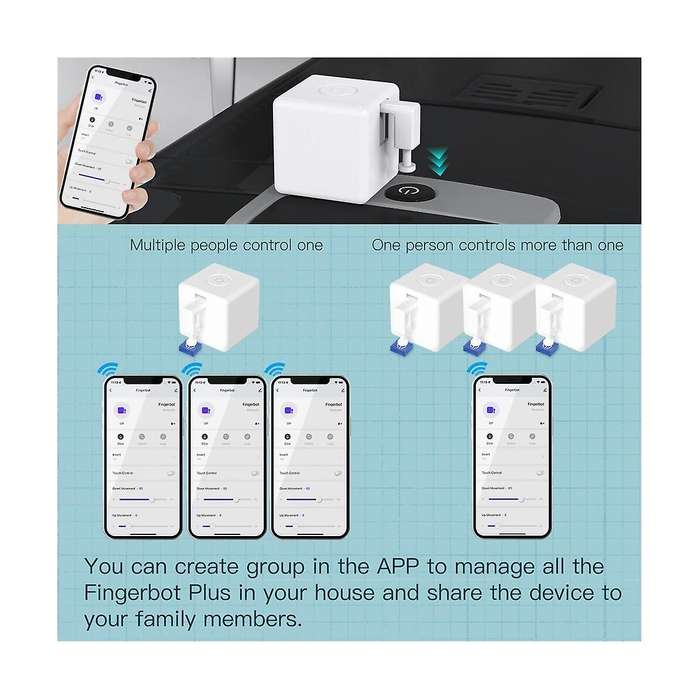 TUYA Smart Fingerbot Plus+Toolkit Bluetooth Switch Bot Knop Smart Home Smart Life App Voice Control