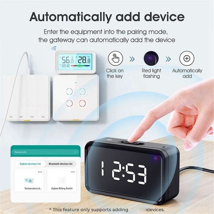 Tuya Gateway Hub with Time Display Zigbee Bluetooth Smart Home Wireless Bridge Smart Life App Voice