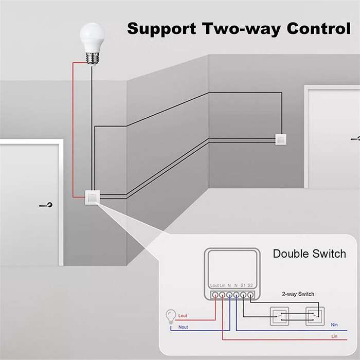 Tuya Tuya 16A Smart Switch Zigbee Cassette Switch APP Mobile Phone Remote Voice Timing Alexa