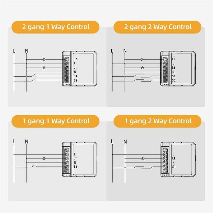 Tuya WiFi Smart Dimmer Switch Module 1CH Control LED Lights Dimmable Switch Stepless Dimming+Voice C