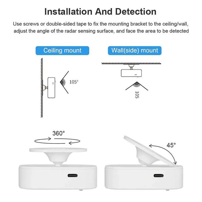 Tuya Zigbee 24G Millimeter Wave Human Presence Detector Radar Light Sensing Detector Sensor Motion S