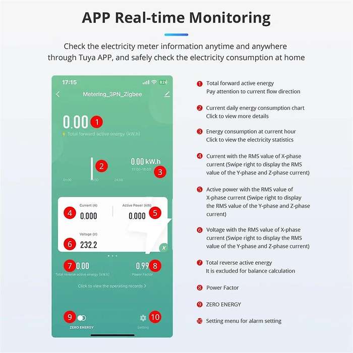 Tuya Zigbee 3 Phase Energy Meter Power Monitoring Real-Time Measure Consumption 63A Tuya Zigbee Hub