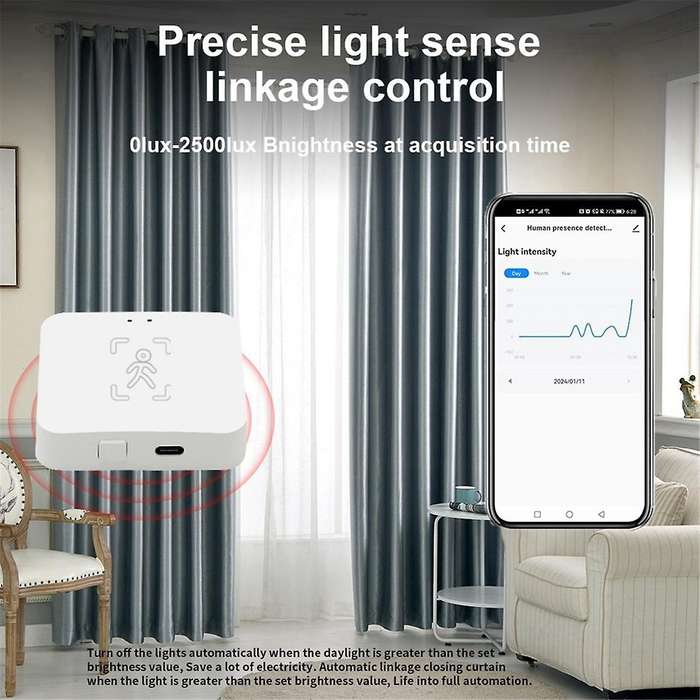 Tuya Zigbee Human Presence Detector with Holder Smart Human Body PIR Sensor MmWave Radar Microwave M