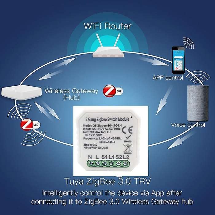 Tuya Zigbee 3.0 Smart Switch Module with Neutral Eu 220V 2 Way Wireless Light Switch Compatible Alex