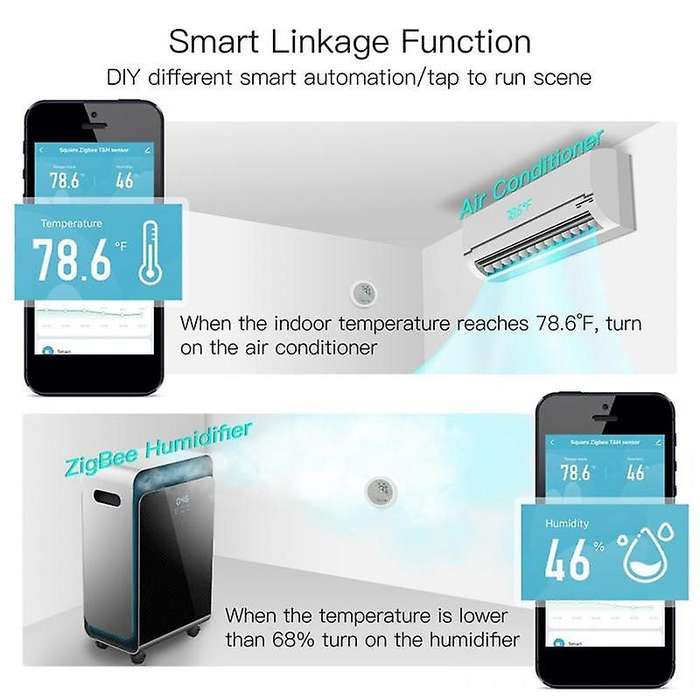 Tuya ZigBee Temperature and Humidity Sensor with LCD Display Indoor Hygrometer Thermometer Smart Lif