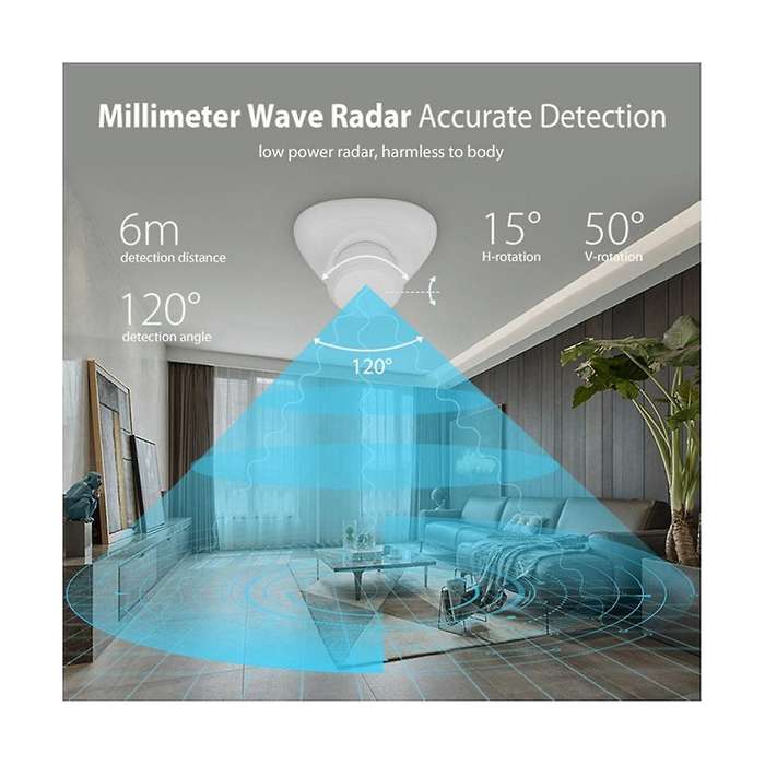 Tuya Zigbee Wifi Human Presence Detector 24Ghz Radar Detector Microwave Wireless