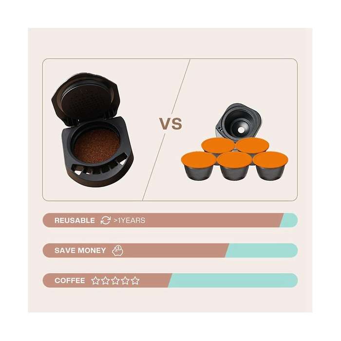 Two Piece Suit Adapter for Reusable Can Be Refilled with Espresso Coffee