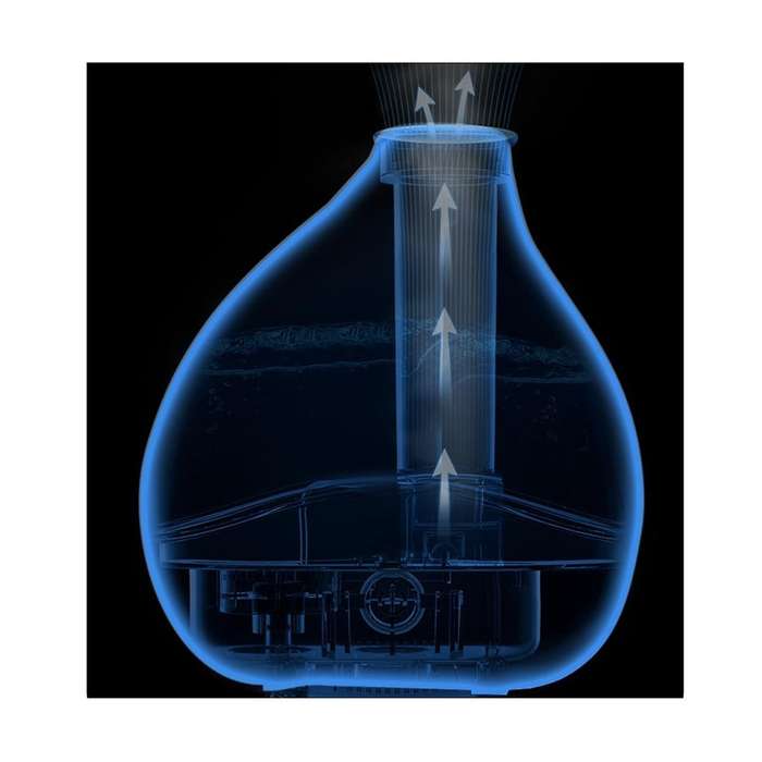 Ultrasonic Cool Humidifier - Compact Overnight Operation for Small Rooms, 2 Settings, Optional Nigh