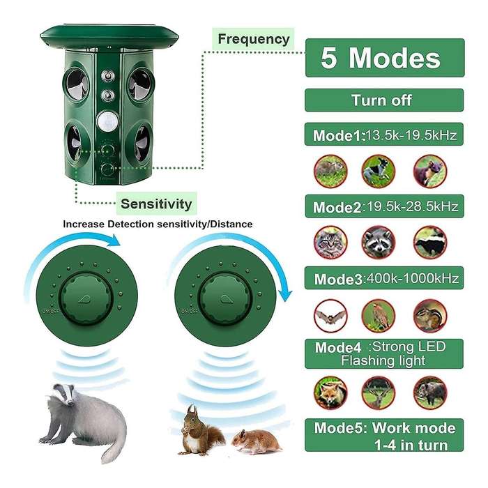 Ultrasonic Dog Chaser, Animal Deterrent with Motion Sensor and Flashing Lights Outdoor Solar Farm Ga