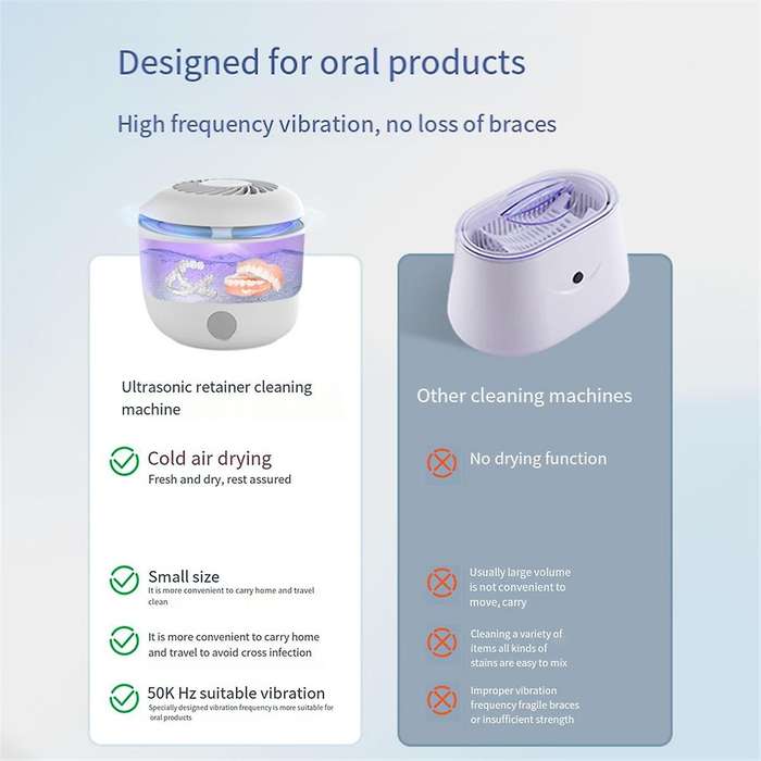Ultrasonic Jewelry Dental Cleaner Household Cleaning Machine Timer Immersion Washer for Ring Watches