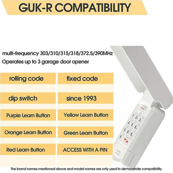 Universal Wireless Garage Door Opener Keypad -r for Genie Overhead Linear