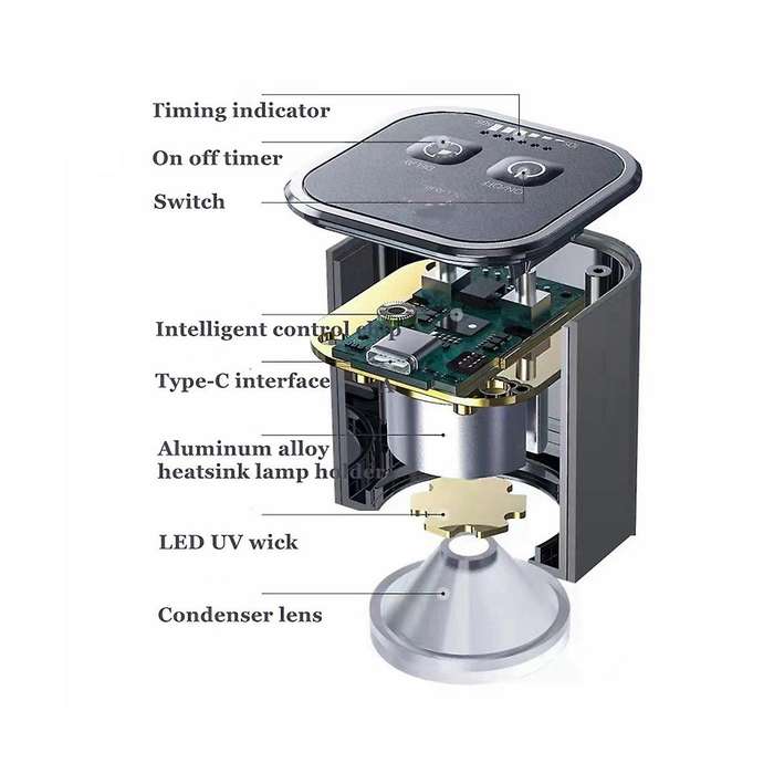UV Intelligent Green Oil Curing Lamp UV Lamp Solder Oil UV Adhesive Curing Lamp for Phone Motherboar