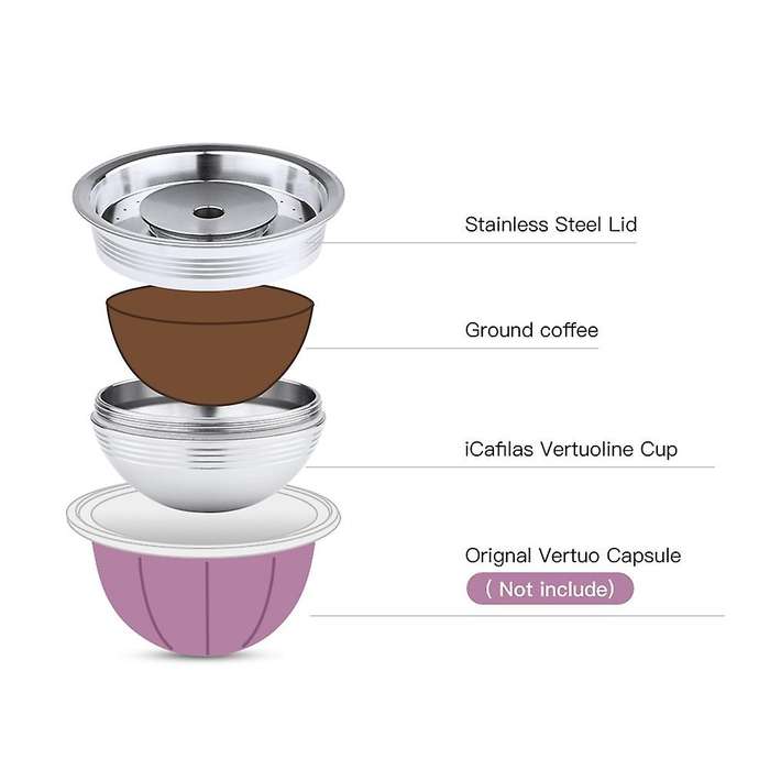 Vertuo Coffee Filters for Vertuoline Next & Plus ENV135 Refillable Stainless Steel Coffee Capsule Po