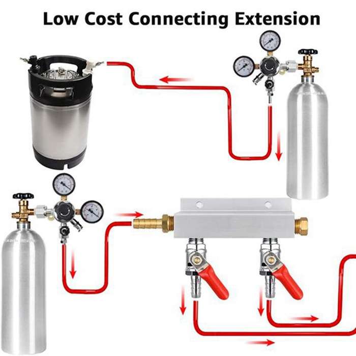 2-way Co2 Air Distribution Manifold Beer Barrel with Check Valve