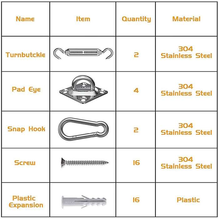 80pcs Sun Shade Sail Hardware Kit 5 Inch for Sun Shade Sail
