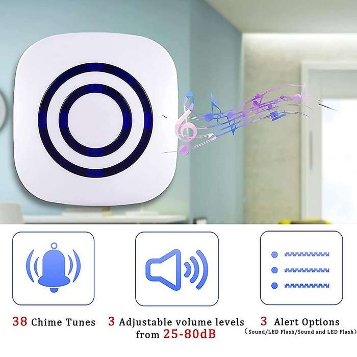 Motion Sensor Alarm System, Wireless Pir Motion with 2 Sensor Us Plug