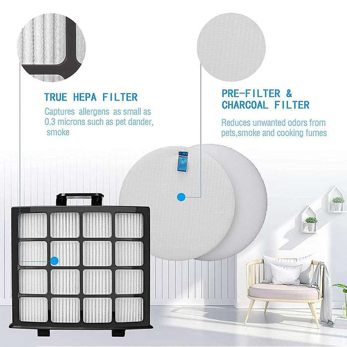 It Is Applicable to for Shark Az2000, Az2000w, Az2002 Filter Sponge