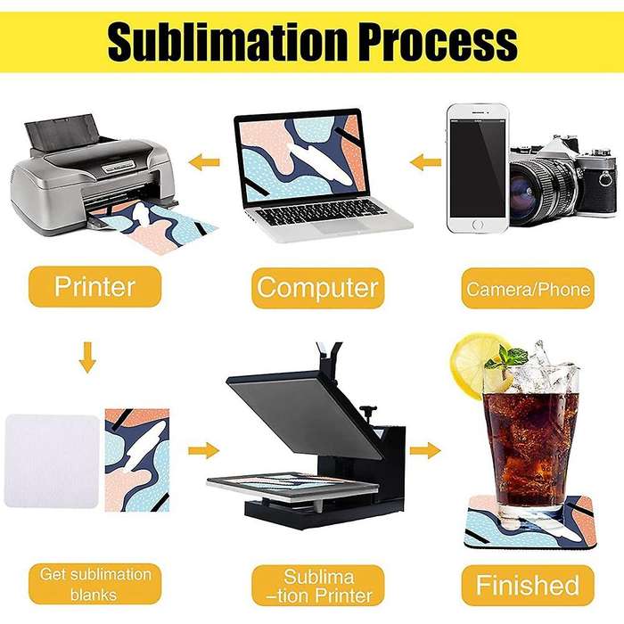 60 Pcs Square Sublimation Blank Cup Mat Blank Coasters Heat Transfer