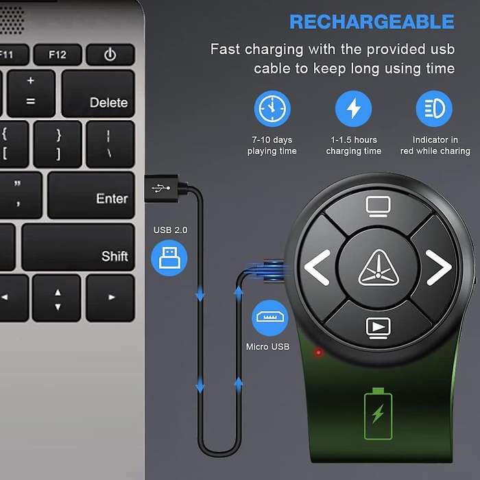 Bluetooth Wireless Presenter, Rf 2.4ghz Presentation Clicker