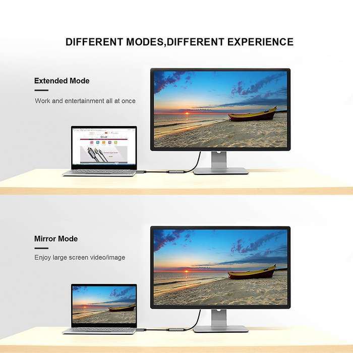 Qgeem Hdmi Single to Mini Dp Converter Adapter Cable Uhd 4k@30hz Plug