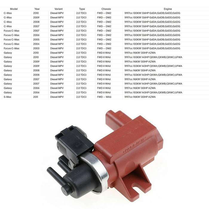 Solenoid Pressure Boost Control Valve Converter for Ford Focus Mondeo