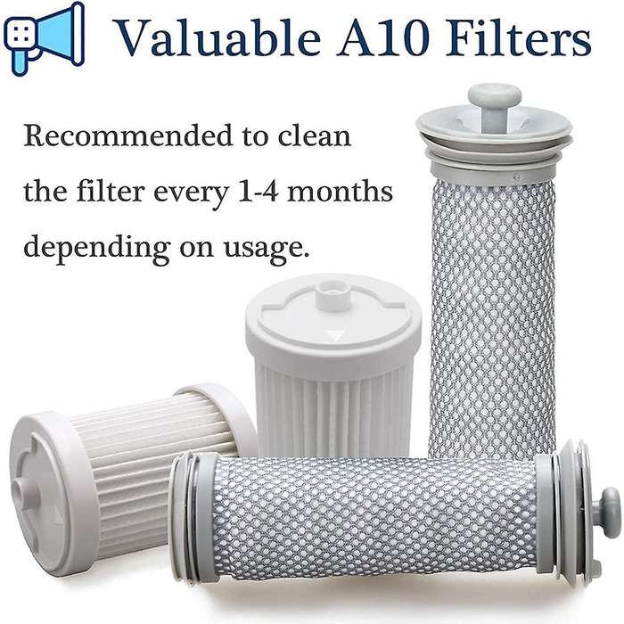 Hepa Filters&pre Filters for Tineco A10 Hero/master,a11 Hero Cleaner